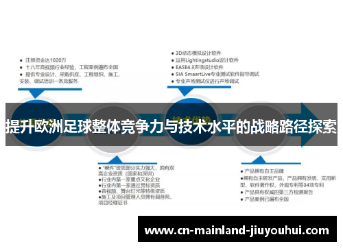 提升欧洲足球整体竞争力与技术水平的战略路径探索