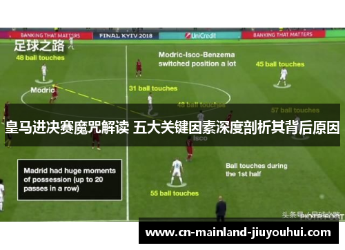 皇马进决赛魔咒解读 五大关键因素深度剖析其背后原因