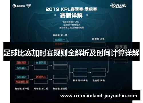 足球比赛加时赛规则全解析及时间计算详解