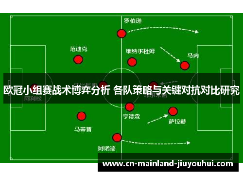 欧冠小组赛战术博弈分析 各队策略与关键对抗对比研究