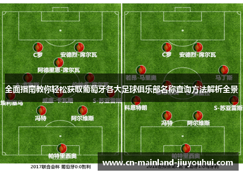 全面指南教你轻松获取葡萄牙各大足球俱乐部名称查询方法解析全景