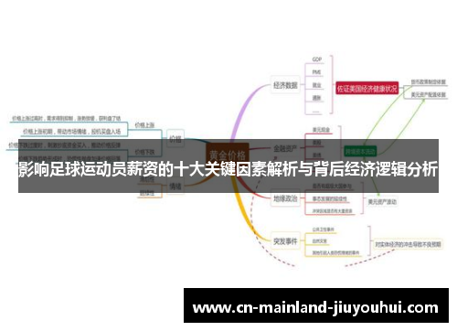 影响足球运动员薪资的十大关键因素解析与背后经济逻辑分析