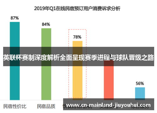 英联杯赛制深度解析全面呈现赛季进程与球队晋级之路 英联杯赛制深度解析全面呈现赛季进程与球队晋级之路