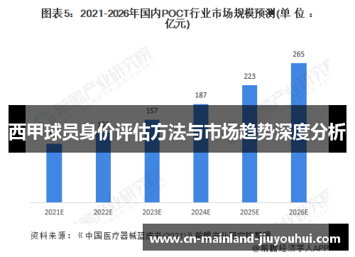 西甲球员身价评估方法与市场趋势深度分析 西甲球员身价评估方法与市场趋势深度分析