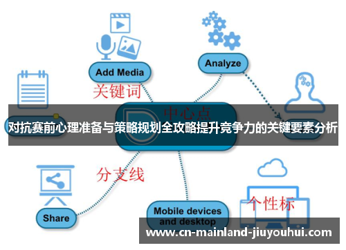 对抗赛前心理准备与策略规划全攻略提升竞争力的关键要素分析