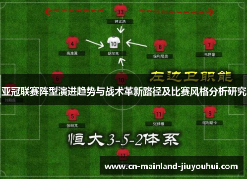 亚冠联赛阵型演进趋势与战术革新路径及比赛风格分析研究