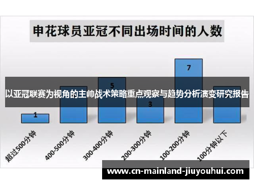 以亚冠联赛为视角的主帅战术策略重点观察与趋势分析演变研究报告
