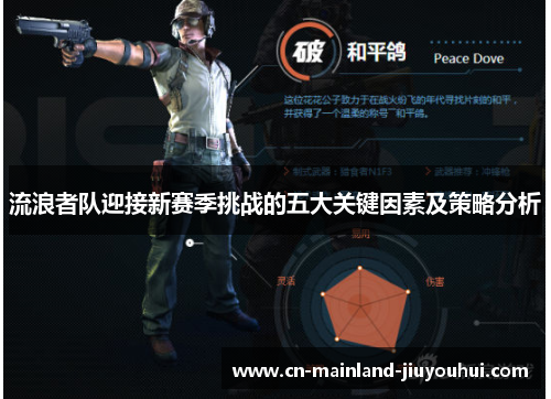 流浪者队迎接新赛季挑战的五大关键因素及策略分析