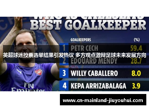 英超球迷投票选举结果引发热议 多方观点激辩足球未来发展方向