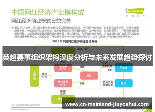 英超赛事组织架构深度分析与未来发展趋势探讨