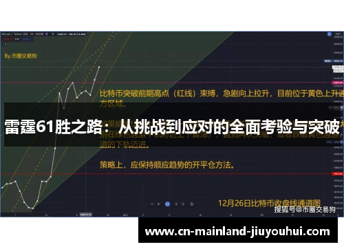 雷霆61胜之路：从挑战到应对的全面考验与突破