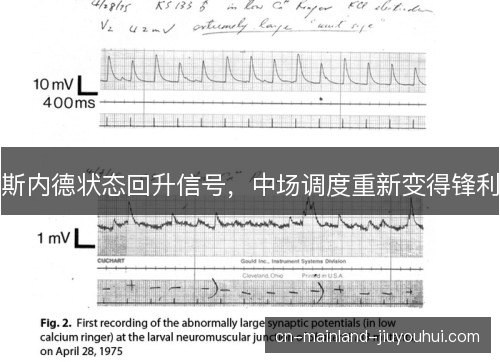 斯内德状态回升信号,中场调度重新变得锋利 斯内德状态回升信号,中场调度重新变得锋利